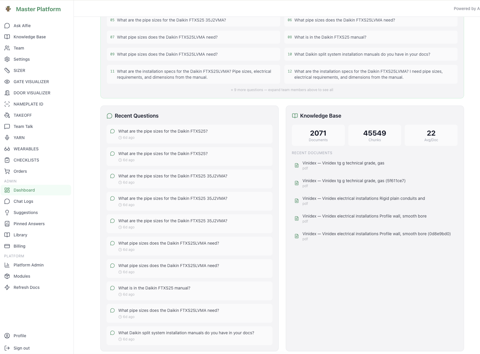 Alfie Master Platform admin dashboard showing recent questions and knowledge base stats: 2,071 documents, 45,549 chunks