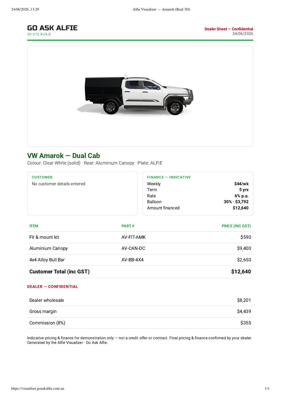 Real GoAsk Alfie dealer sheet — VW Amarok Dual Cab 3D ute build with customer total, indicative finance and a confidential dealer margin block